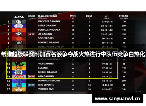 希腊超级联赛附加赛名额争夺战火热进行中队伍竞争白热化