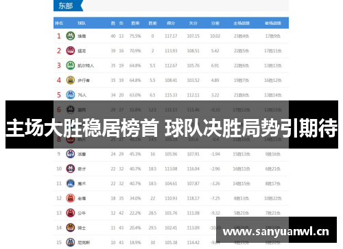 主场大胜稳居榜首 球队决胜局势引期待